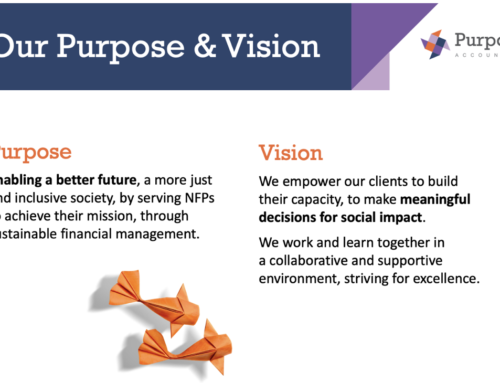 Purpose vision, values, and values in action